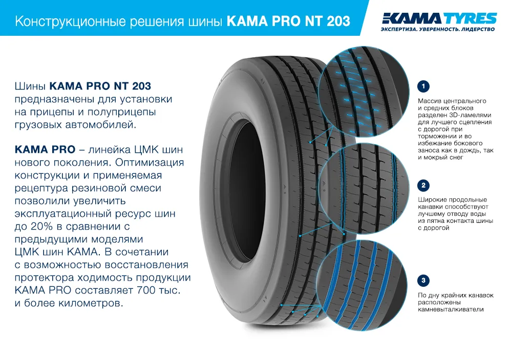 ЦМК шины KAMA PRO NT 203 385/55 R22.5 в Харабали